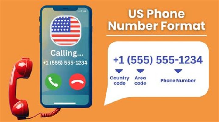 4 Ways to Find Location of a Cell Phone by a Number