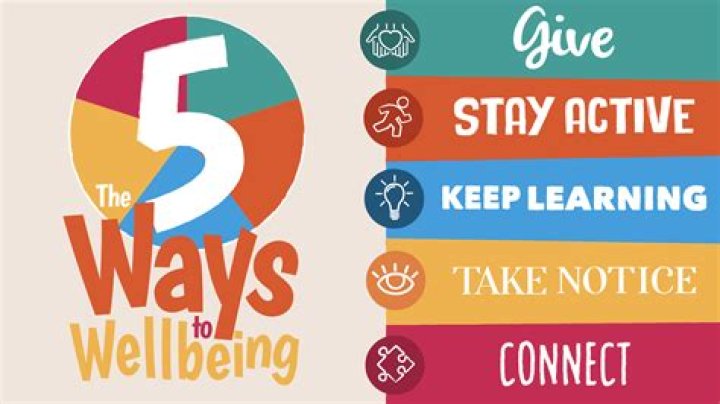 5 Steps to Prevent Adult Content on Google Chrome