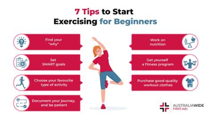 6 Tips to Start a Fitness Instagram Become a Model Star