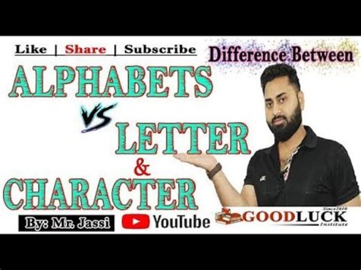 Are characters words or letters?