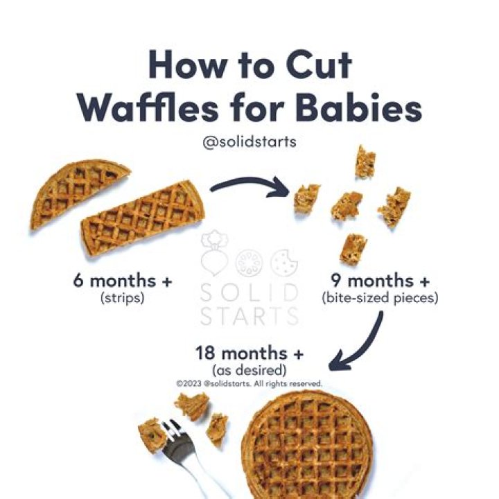 Can bunnies eat waffles?