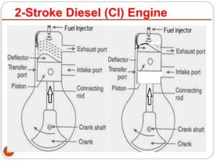 Can I lose my car if I accidentally put diesel in a gas tank and drove it about 2 blocks?