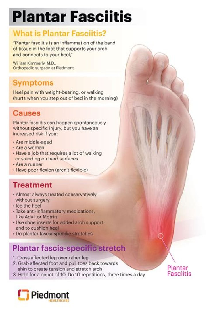 Can plantar fasciitis be something else?