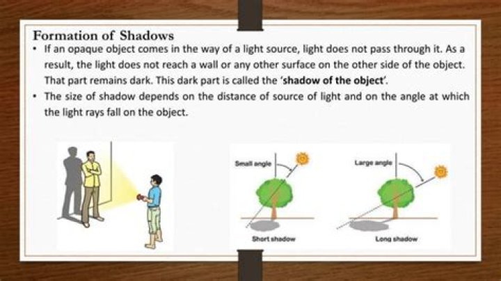 Can shadows move?