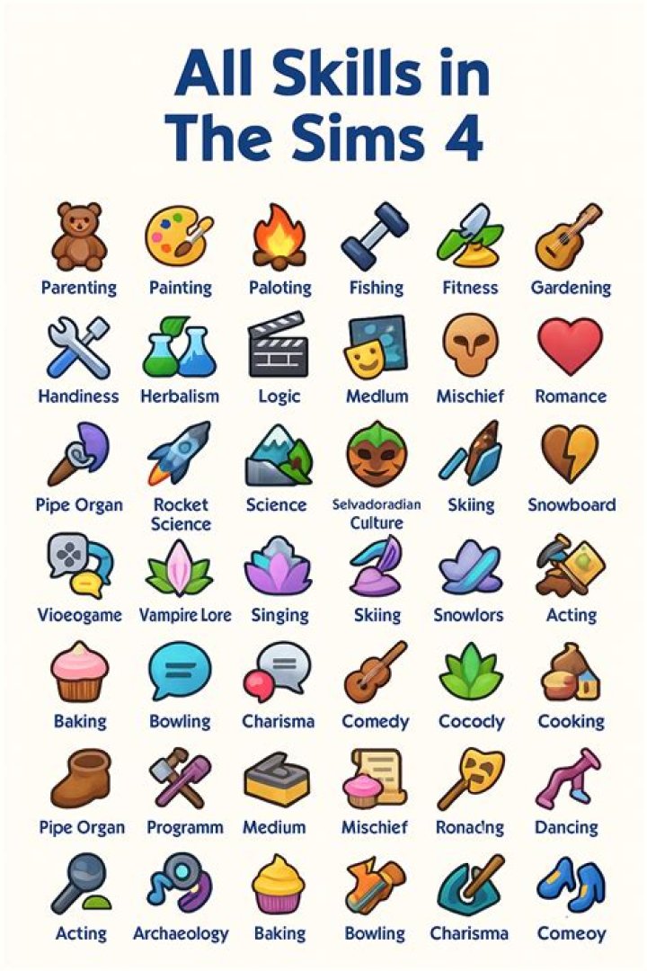 Can sims kill other sims sims 4?