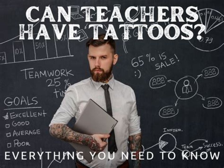 Can teachers have tattoos?