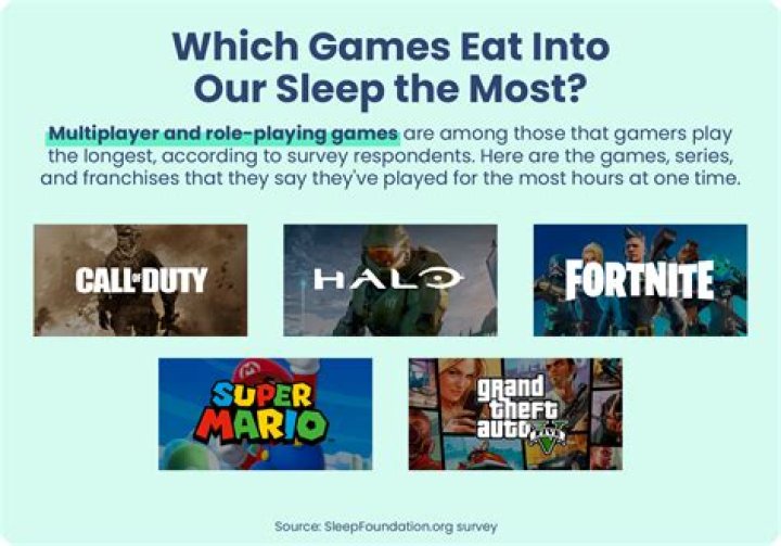 Can video games cause lack of sleep?