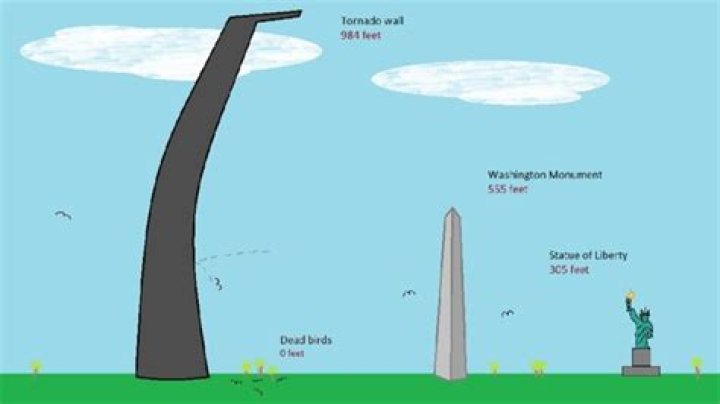 Can we stop tornadoes?