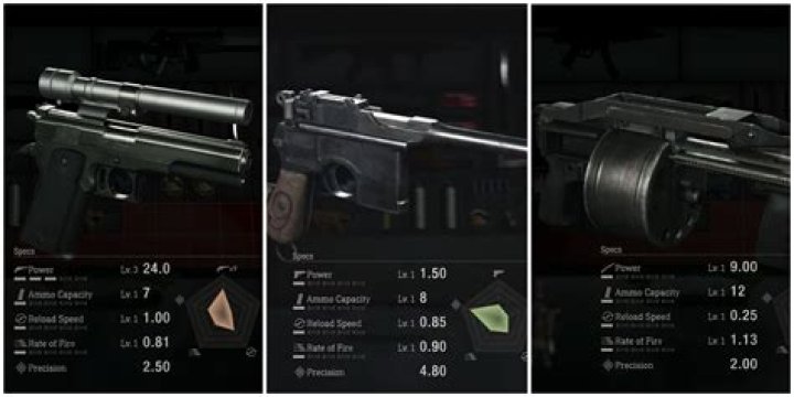 Can you buy bullets in Resident Evil 4?