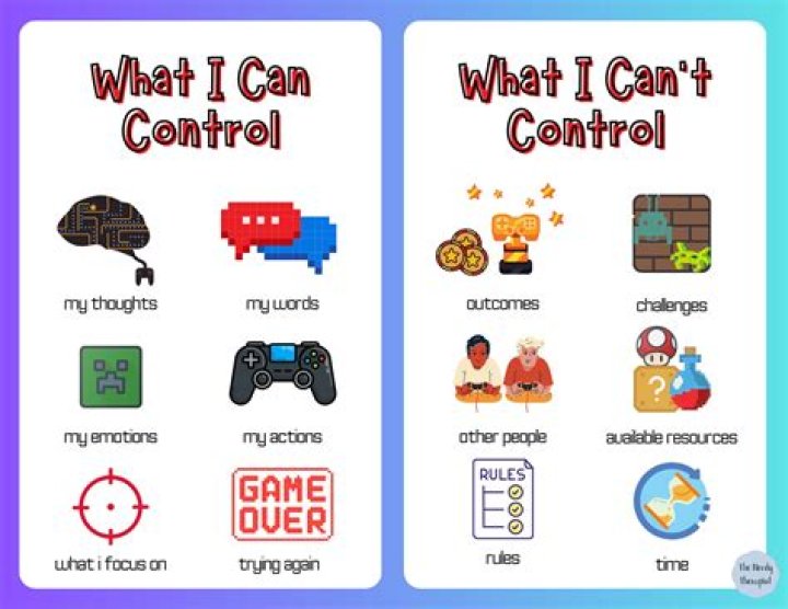 Can you control pets in Sims?