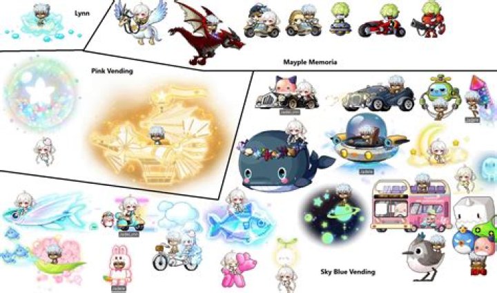 Can you hack Maplestory?