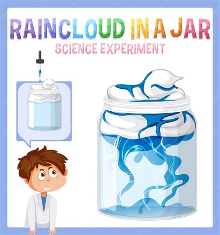 Can you put a cloud in a jar?