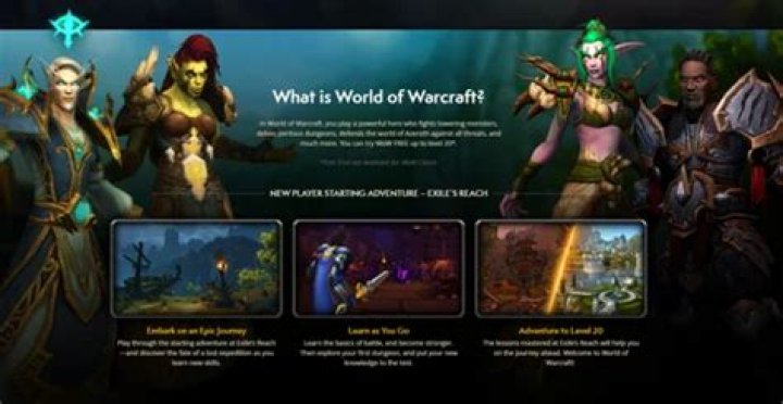 Can you still play WoW for free?