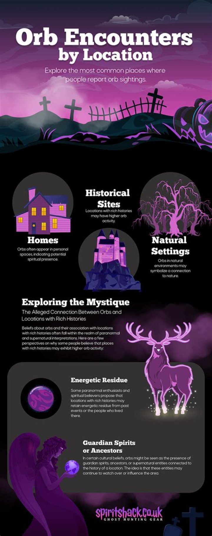 Do experience orbs burn?