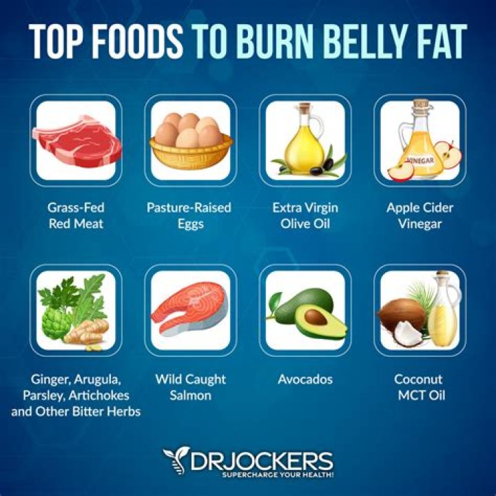 Do squats help burn belly fat?