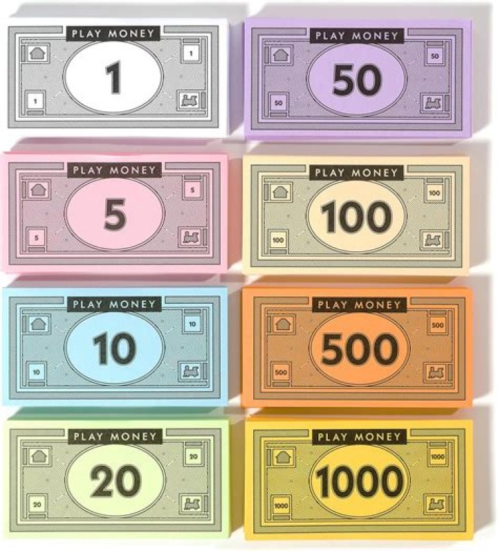 Do you need money to make a game?