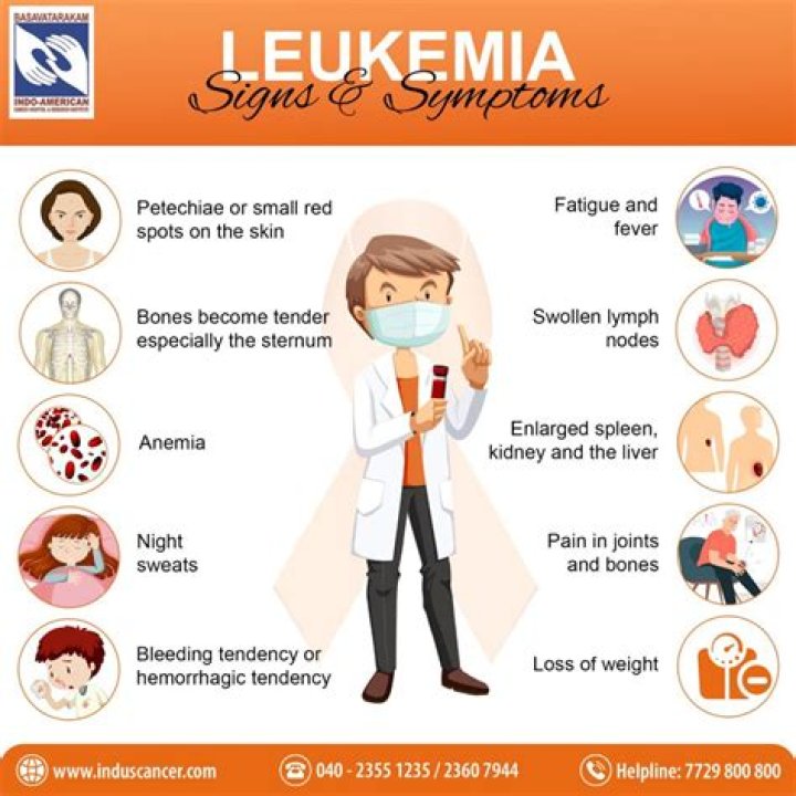 Does leukemia come on suddenly?