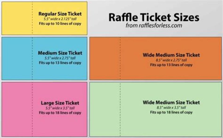 How can I sell raffle tickets quickly?