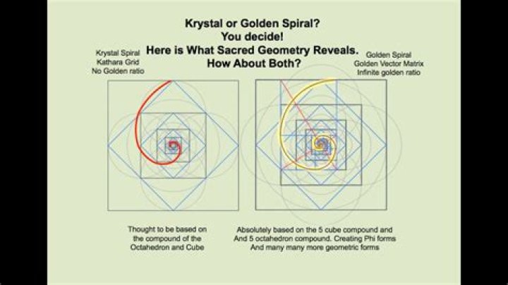 How do I get Krystal spirit?