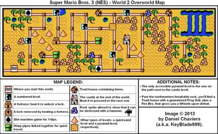 How do I get to World 2 in Super Mario World?