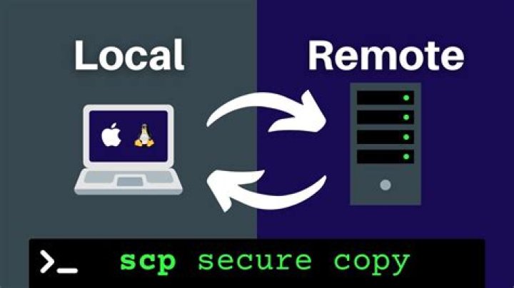 How do I SCP to a local remote?