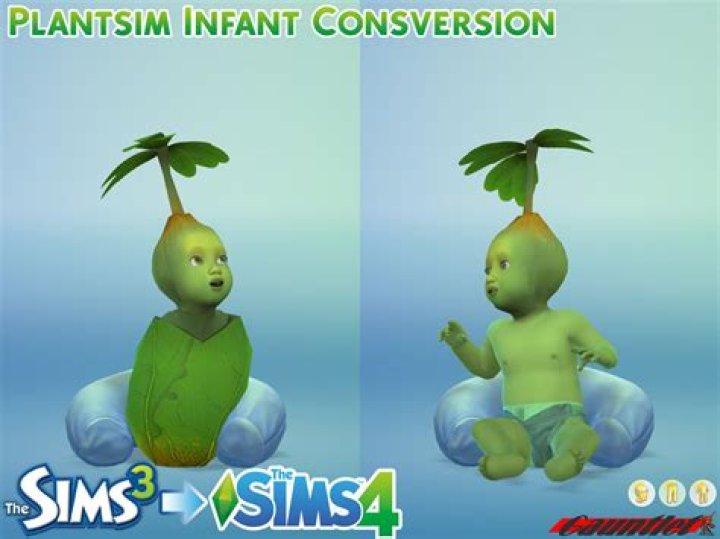 How do I turn back into a PlantSim?