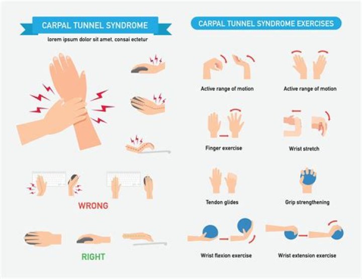 How do I work with carpal tunnel?