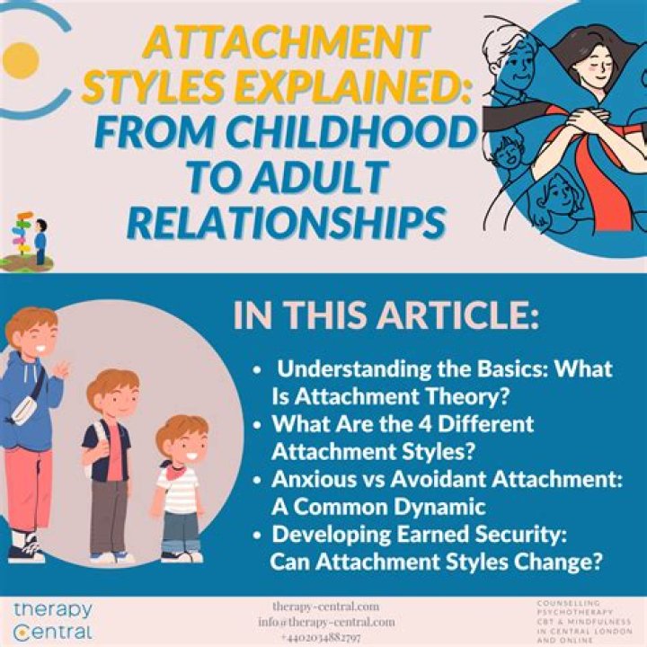 How do you become an adult in Zelda Ocarina of Time?