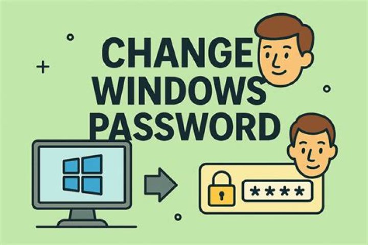 How do you change your password on Toontown?