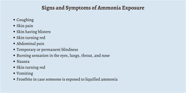 How do you fix ammonia poisoning?