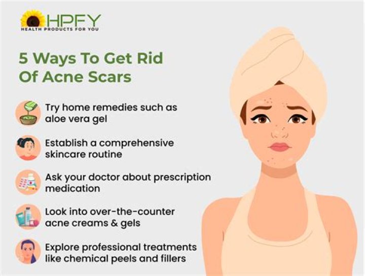 How do you get rid of ReDeads?