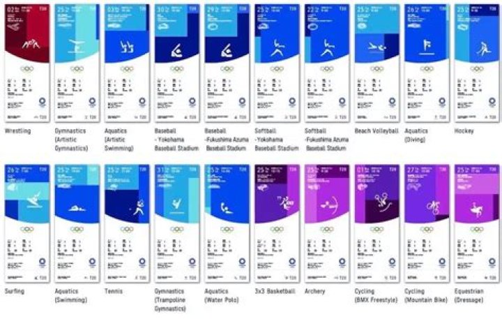 How do you get selected for the Olympics?