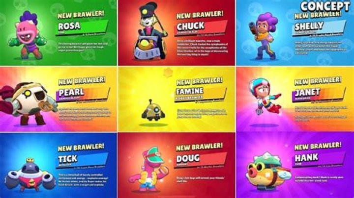 How do you unlock Brawlers in Brawl Stars?