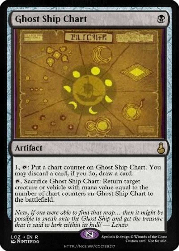 How do you use the Ghost Ship chart?