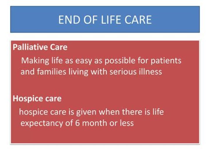 How long does end of life restlessness last?