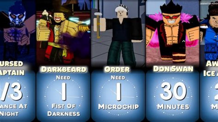 How long does it take to play Vampire Wars?