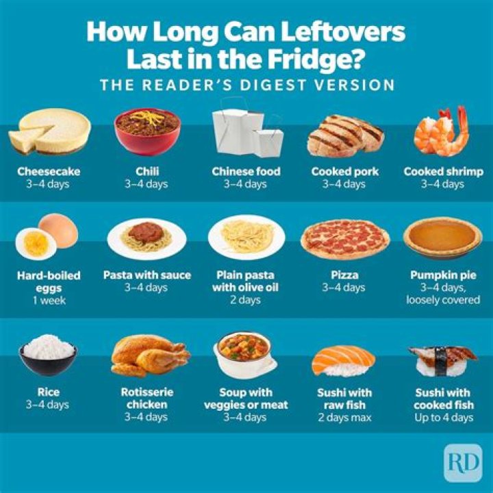 How long leave wet food out?