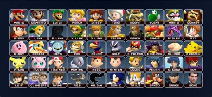 How many characters are in Super Smash Brothers Melee?