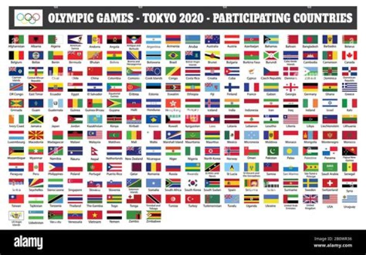 How many countries participate in the Summer Olympics?