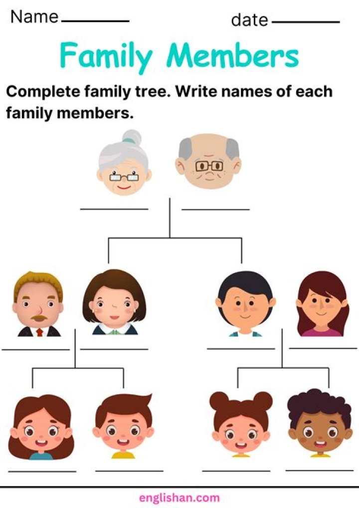 How many family members can you have in Sims 2?