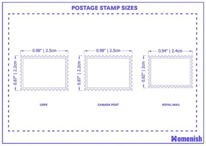 How many stamps are needed for 10oz?
