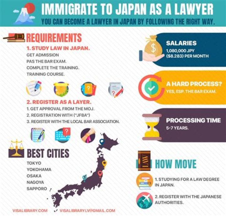 How many times do I have to hit Orca?