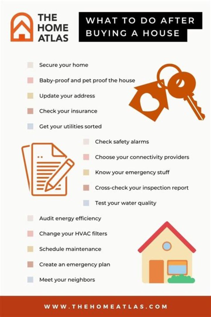 How much savings should I have after buying a house?