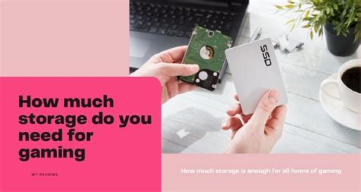 How much storage do you need for gaming?
