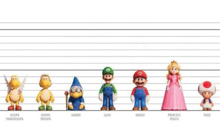How tall is Toad Mario?