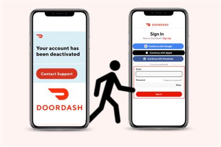 【How-to】Create doordash account - Howto.org