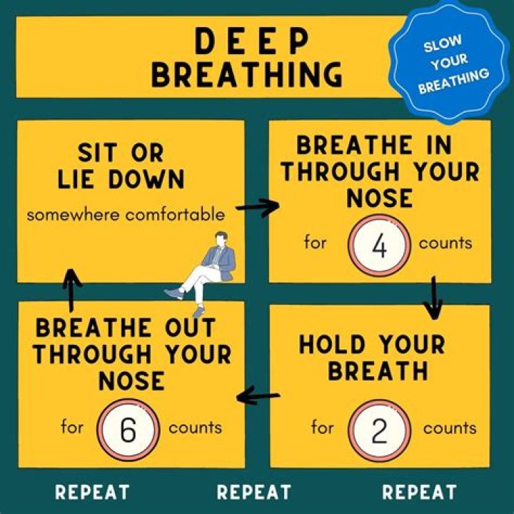 【How-to】Does breathing into a bag help anxiety