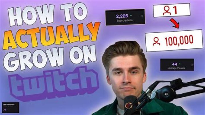 How to Grow on Twitch - Grow Your Channel Like a Pro