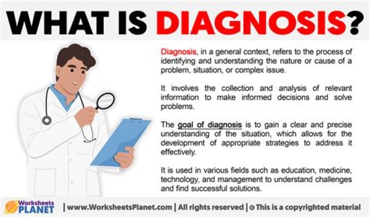 【How-to】Has been diagnosed meaning - Howto.org