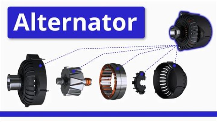 【How-to】How big an alternator do i need